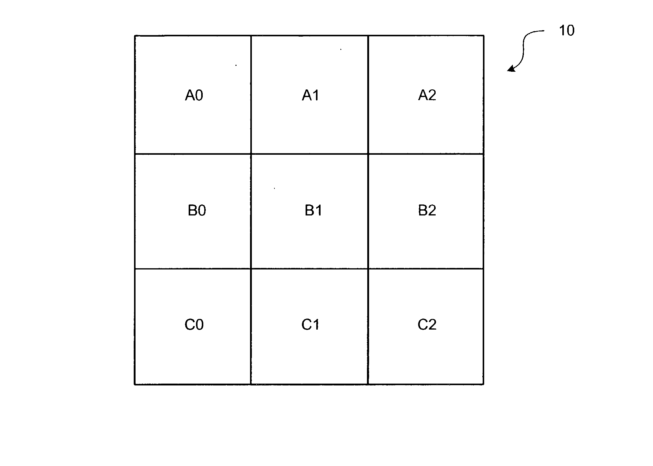 Distributed simulation