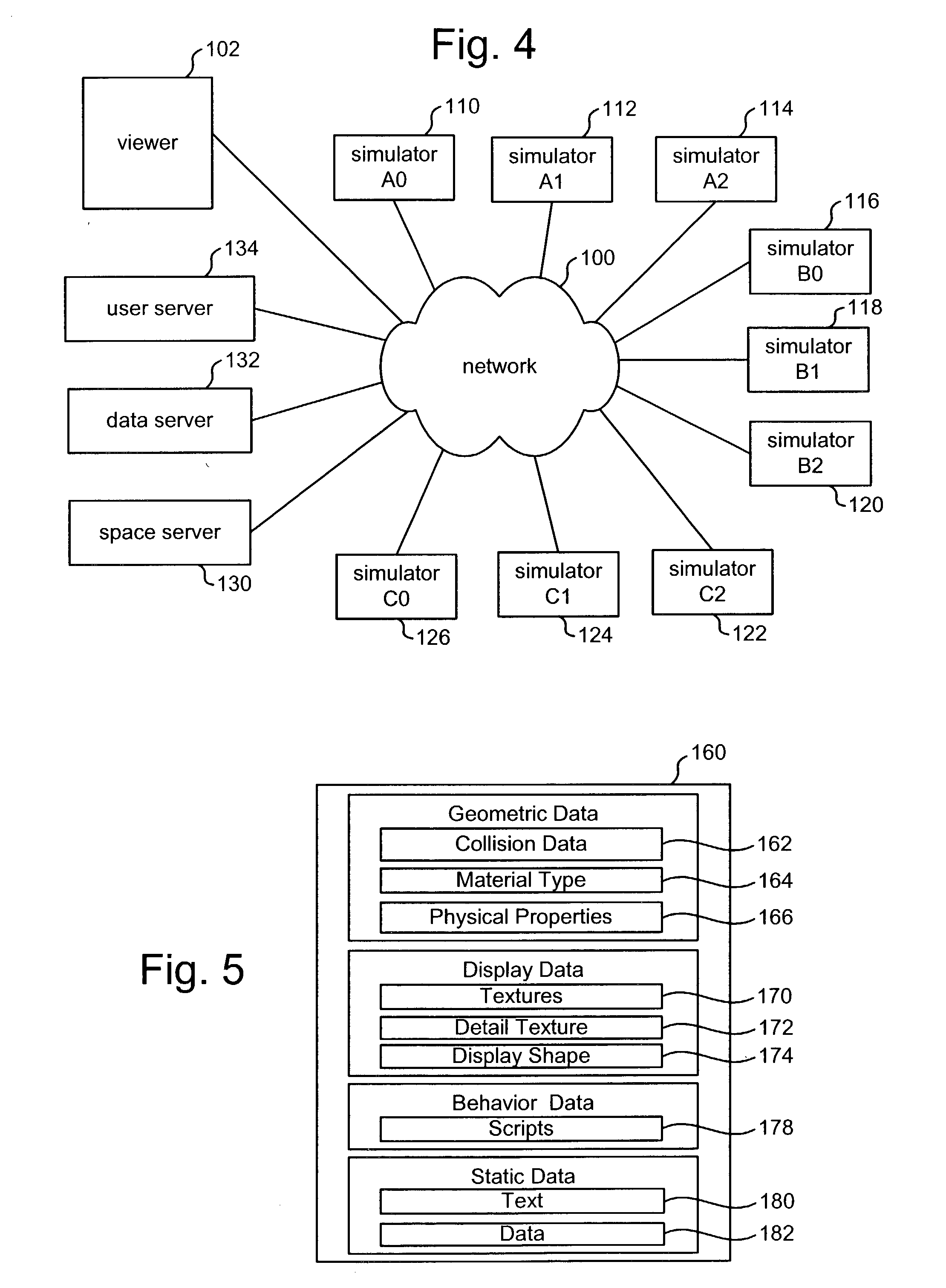 Distributed simulation