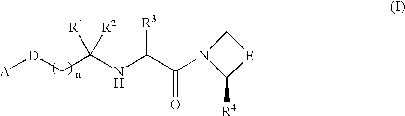 Compound inhibiting dipeptidyl peptidase IV