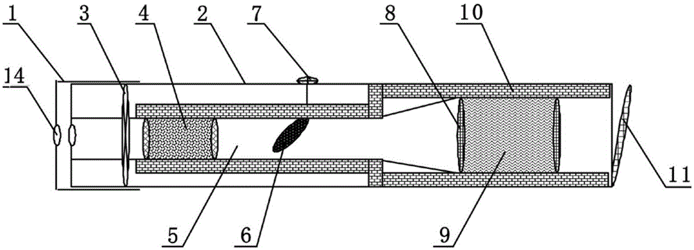 Self-heating source smoking device for heating smokeless tobacco products