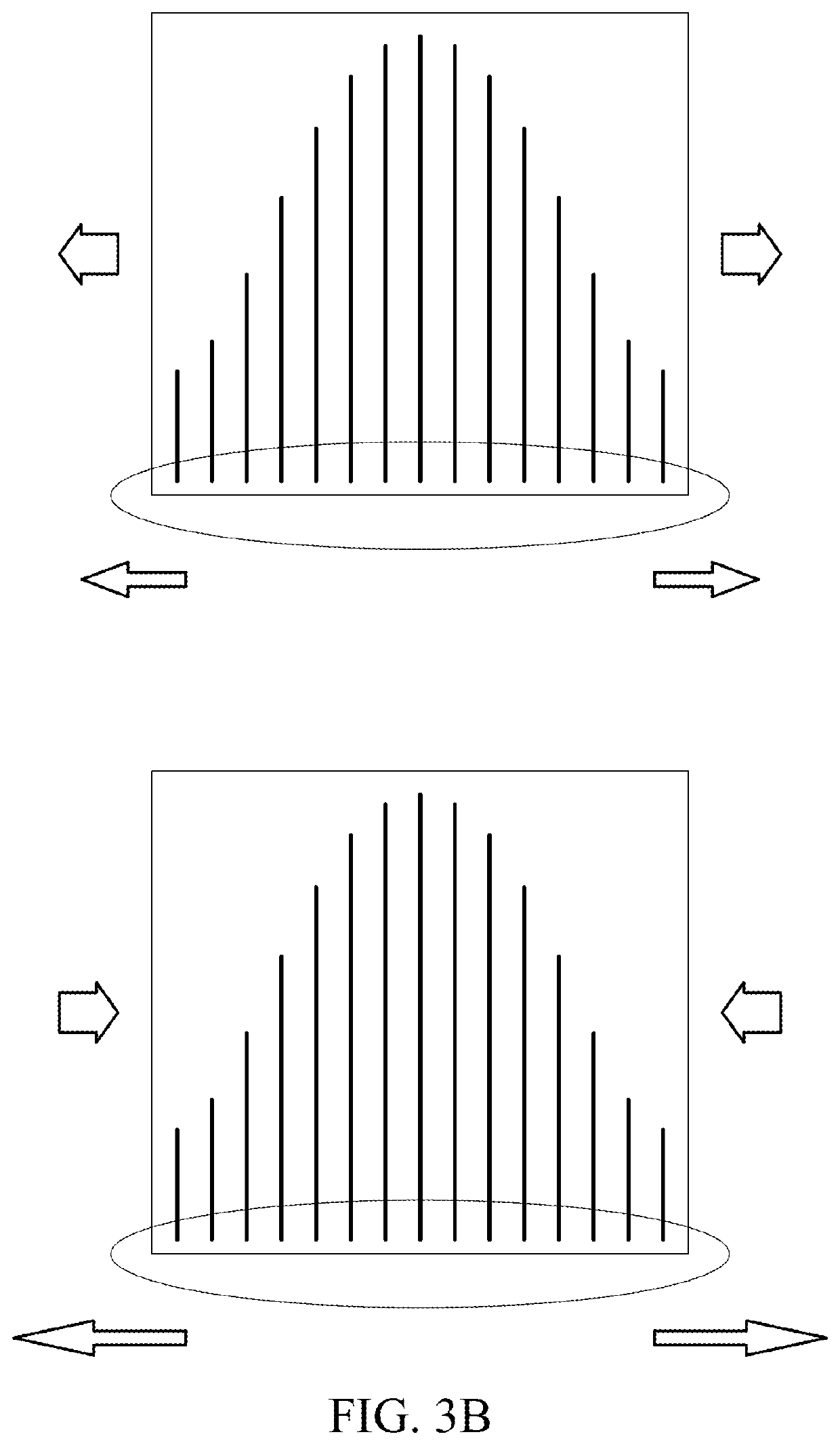 Method and apparatus for processing pattern pieces for fullness of clothes