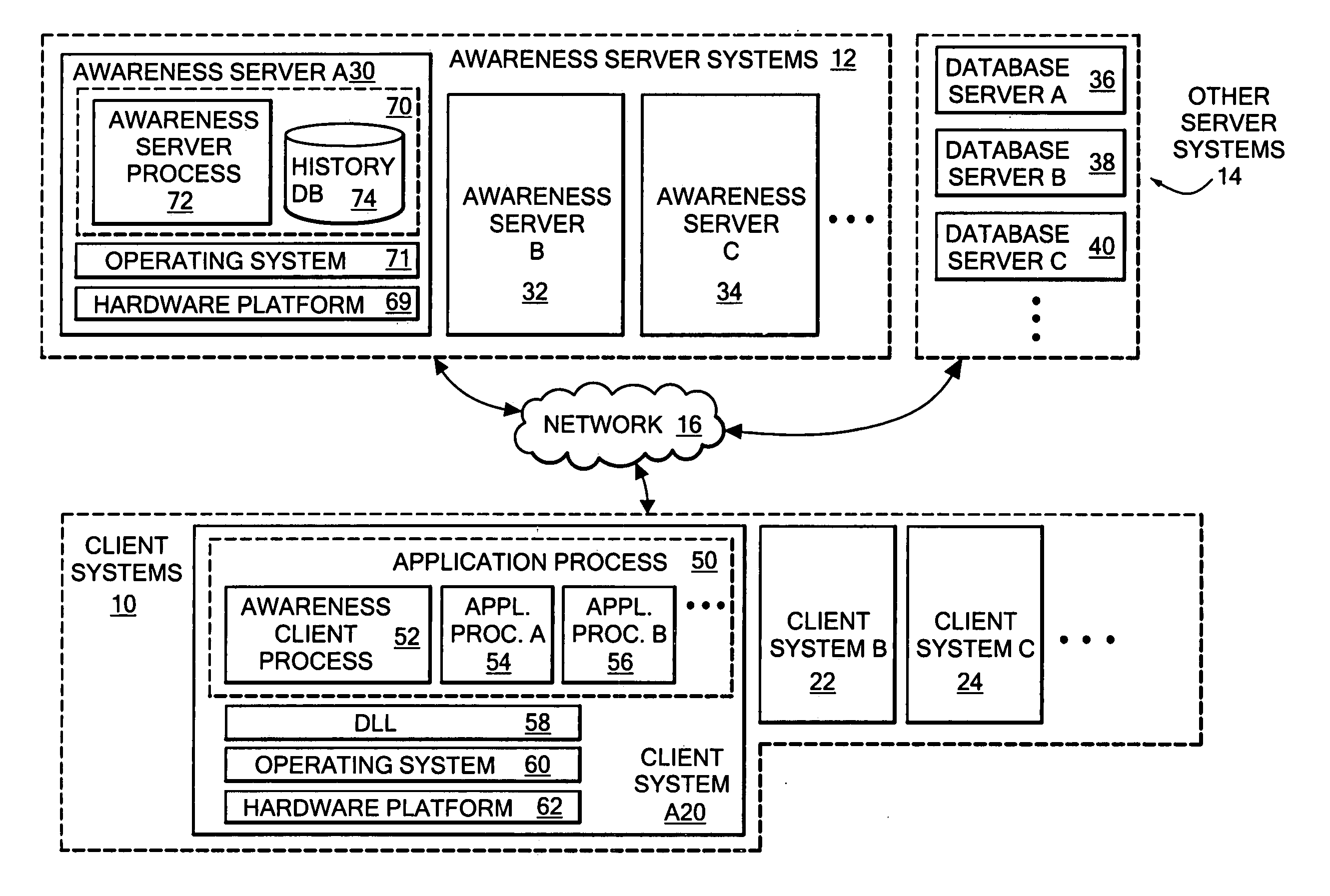 Method and system for sensing and communicating updated status information for remote users accessible through an instant messaging system