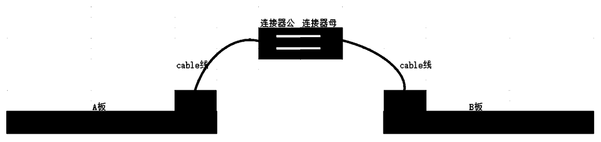 Manufacturing method of oversized backboard and backboard