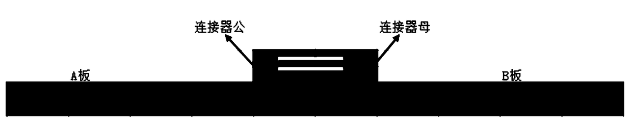 Manufacturing method of oversized backboard and backboard