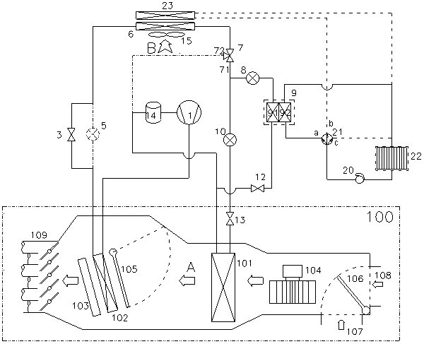 Air conditioning system of automobile