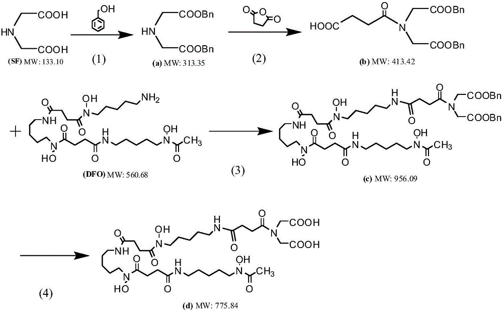 Deferoxamine derivative compound with bone affinity, preparation method and application thereof