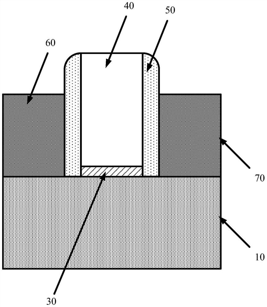 A carbon nanotube three-dimensional fin transistor and its preparation method