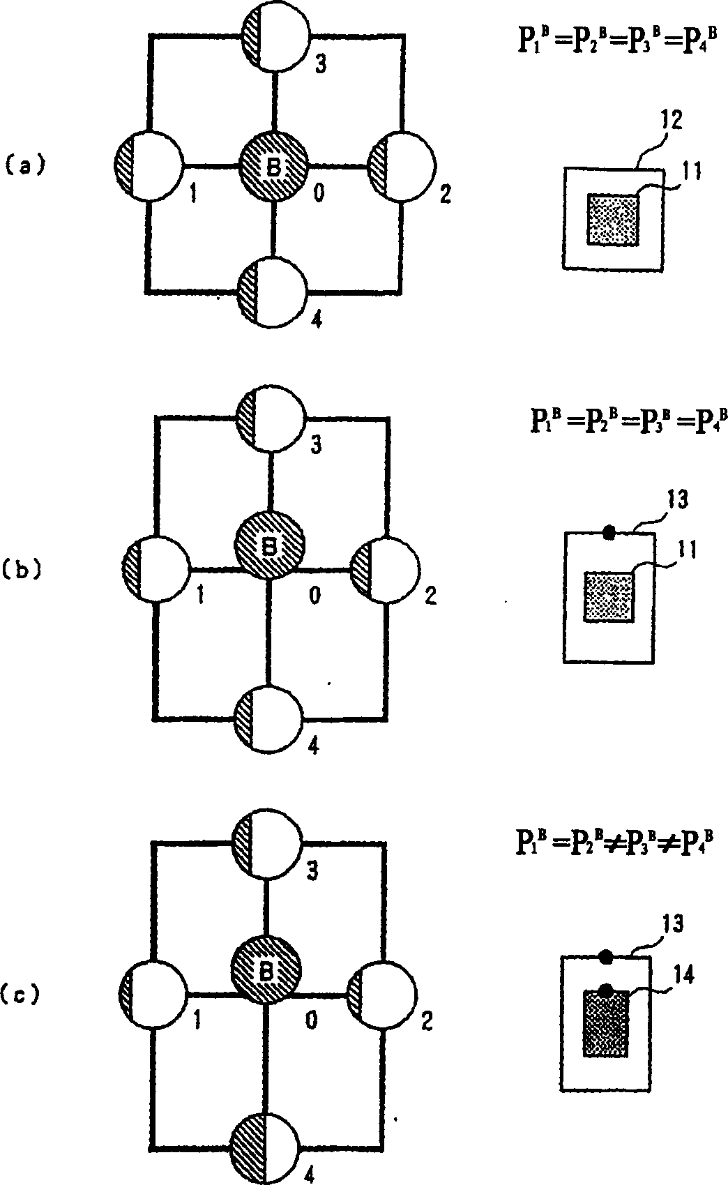 Piezoelectric material, manufacturing method thereof, and non-linear piezoelectric element