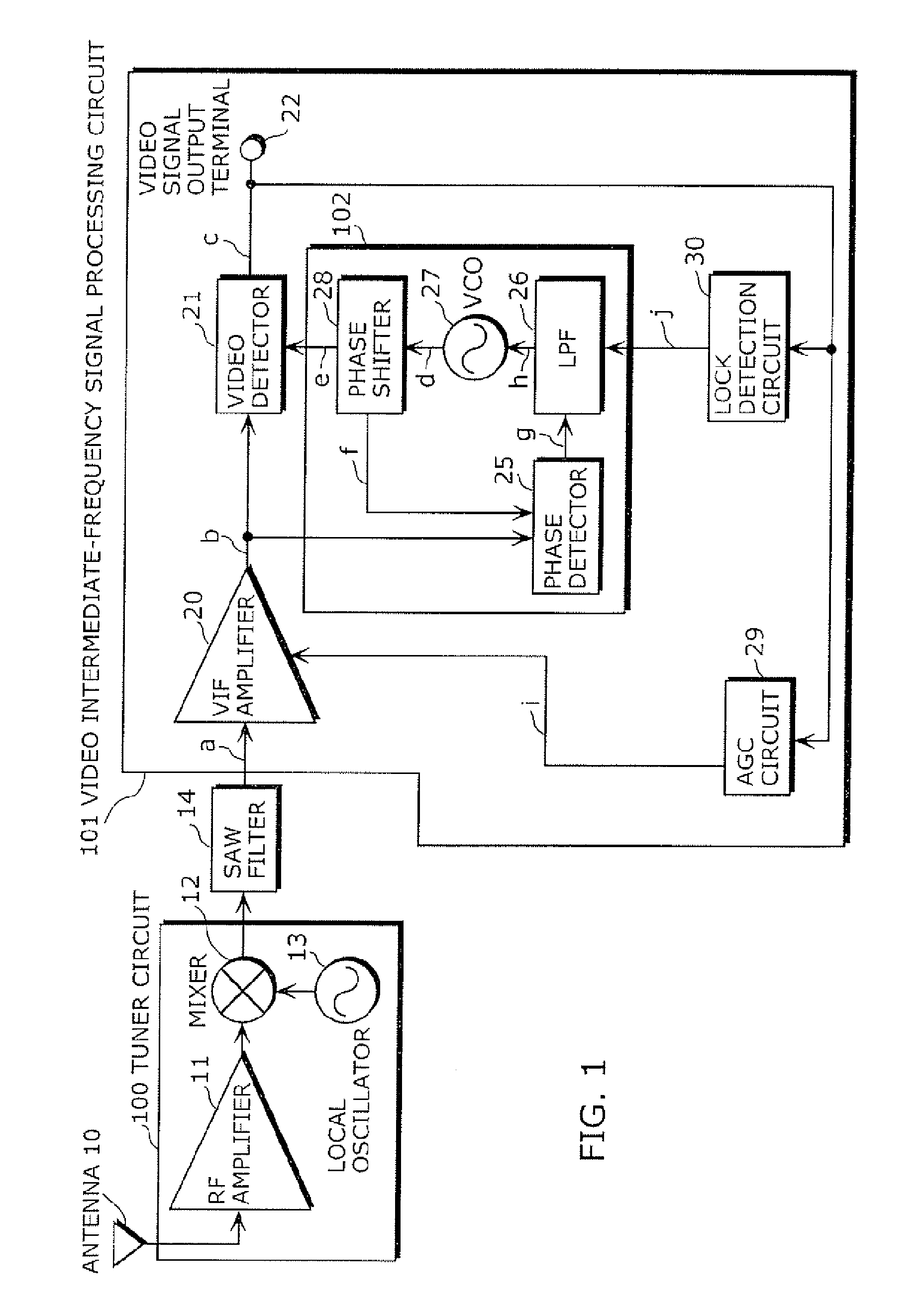 Receiving circuit, receiving apparatus, and receiving method