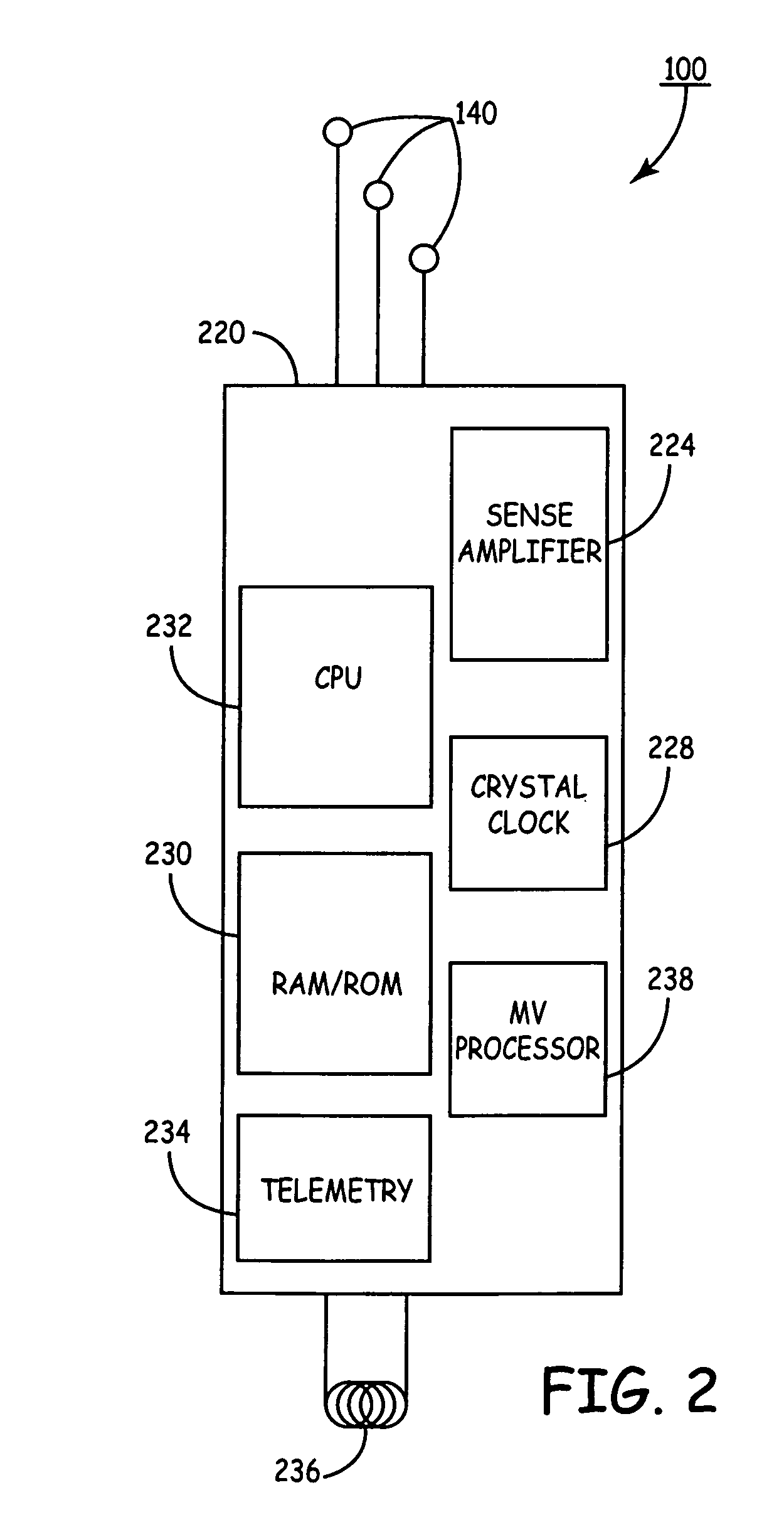 Techniques for user-activated data retention in an implantable medical device