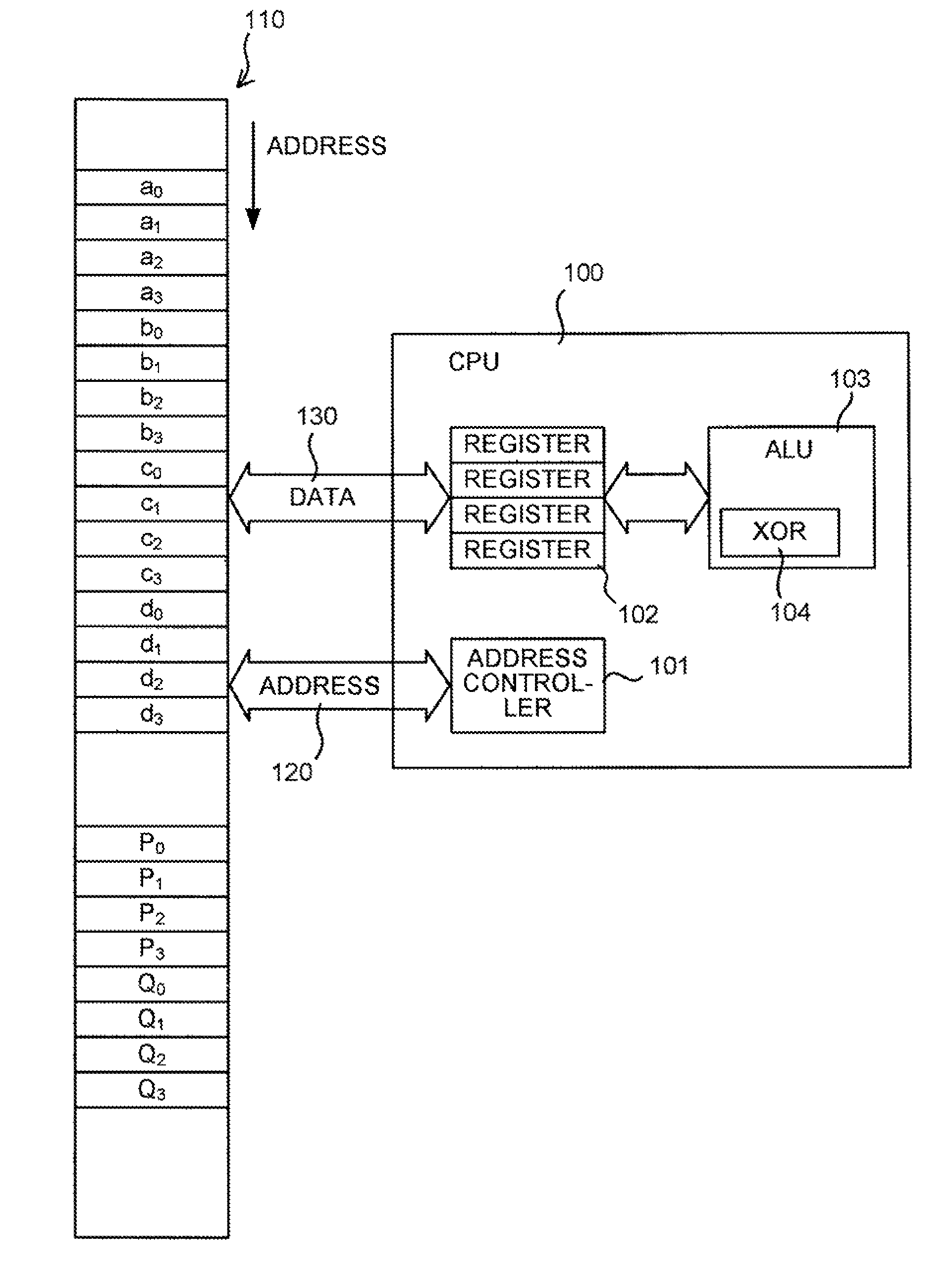 Redundant code generation method and device, data restoration method and device, and raid storage device