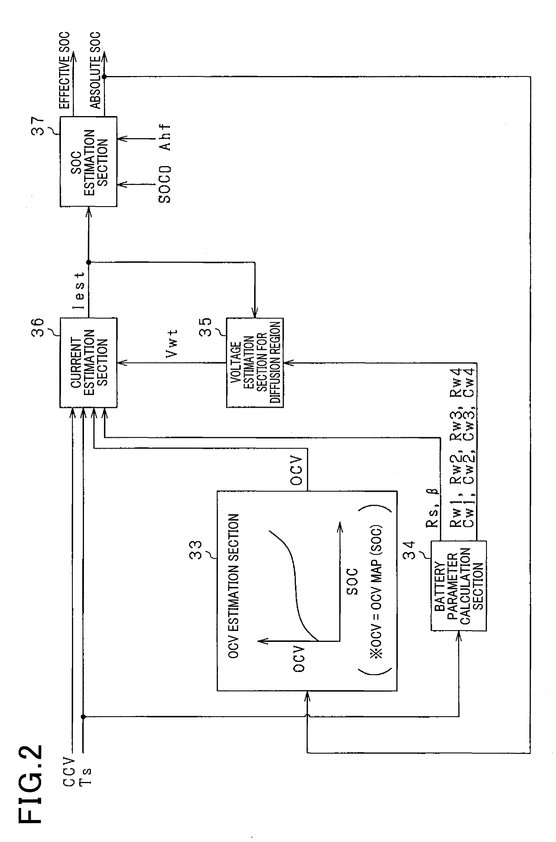 Battery state estimation apparatus