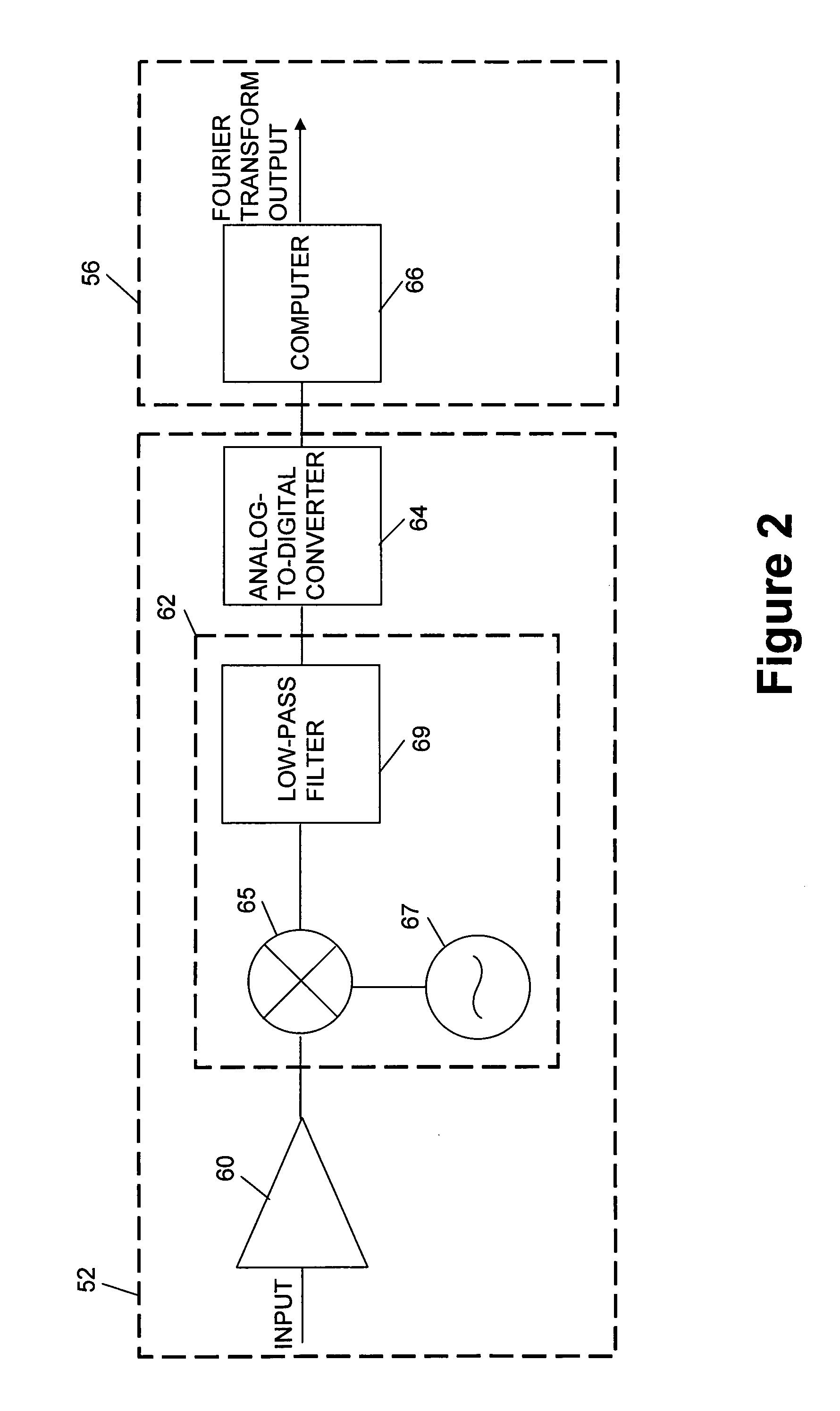 Polarization correlation signal processing for radiometers, ladars, and radars