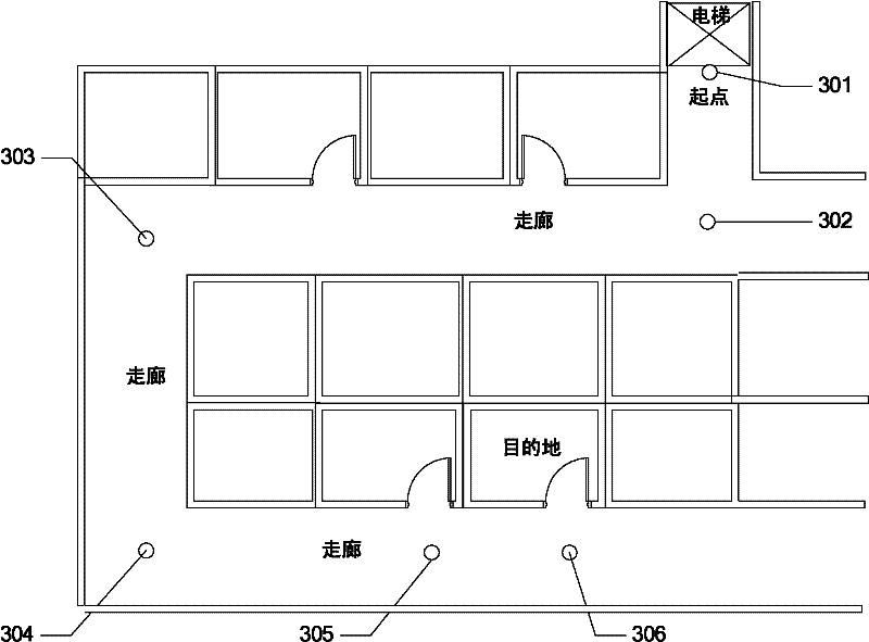 Guide label-based regional traffic directing server