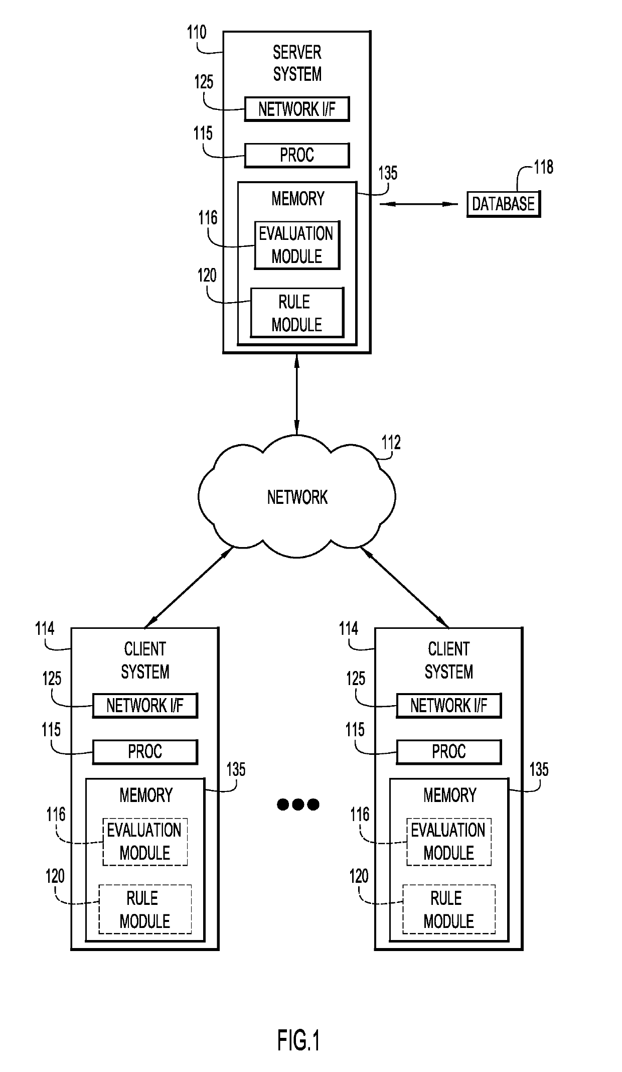 Adaptive statistical data de-identification based on evolving data  streams