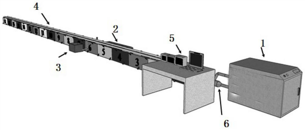 Horizontal geothermal extraction test system