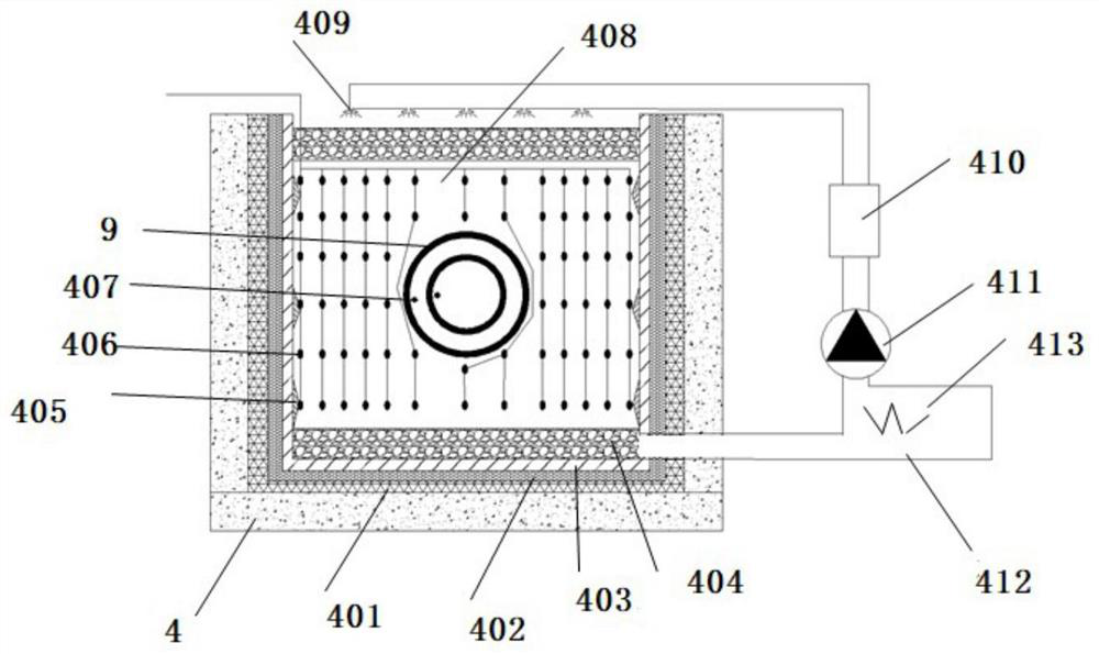 Horizontal geothermal extraction test system