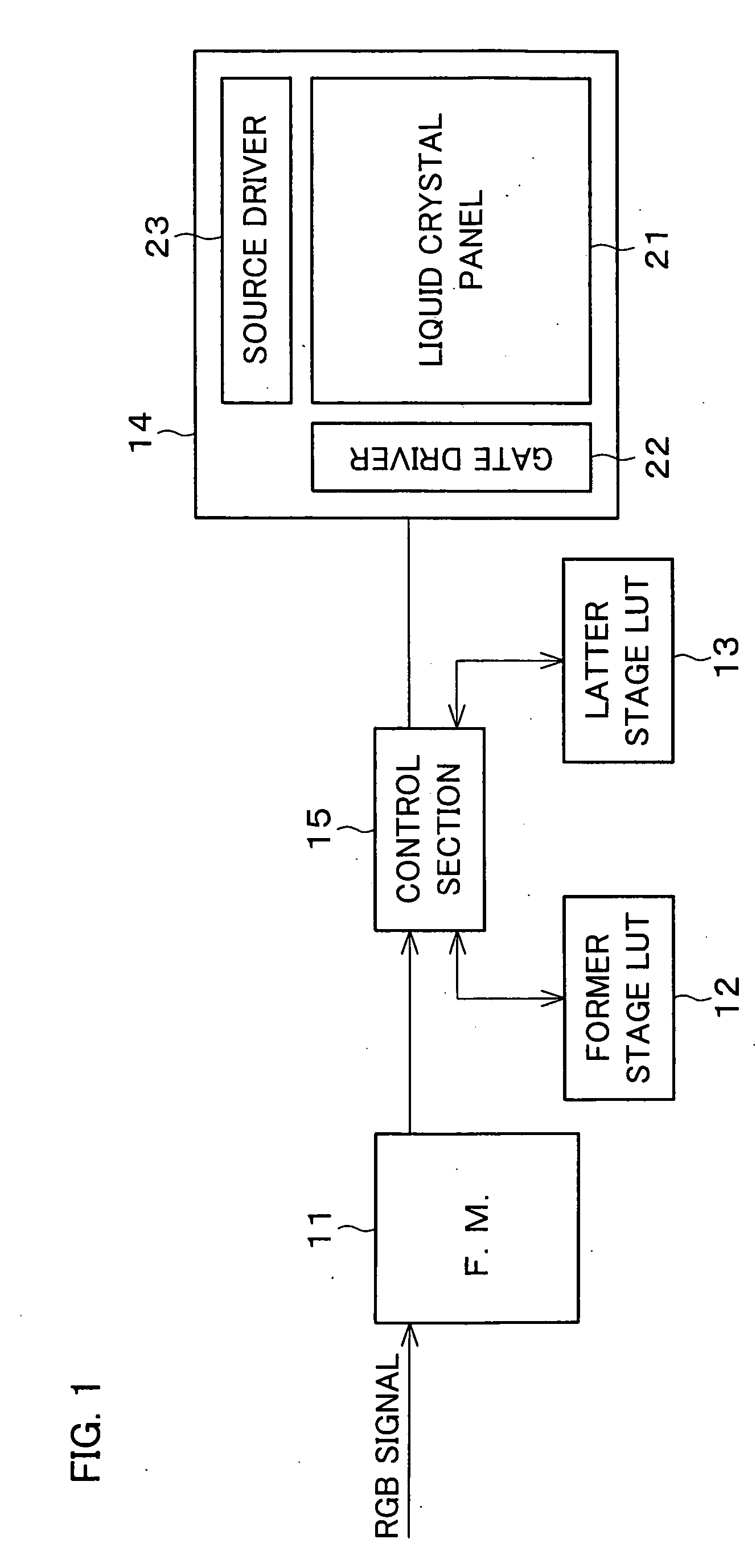 Display device, liquid crystal monitor, liquid crystal television receiver, and display method