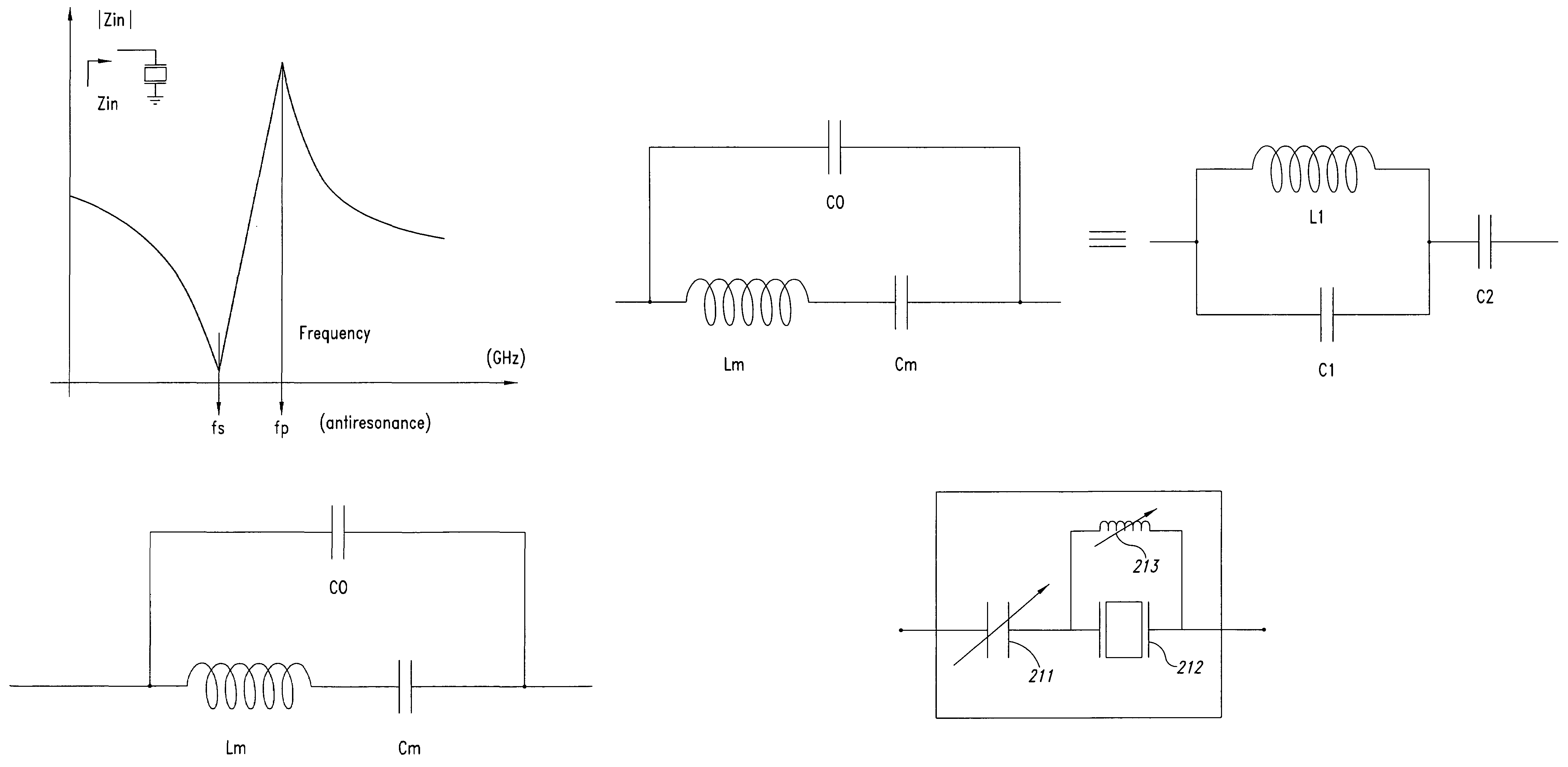 Electronic circuit comprising a resonator to be integrated into a semiconductor product