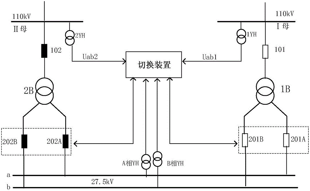 Power supply seamless switching device and method of electrified railway traction substation