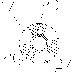 Wig winding device