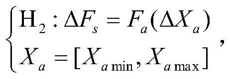 A Quality Consistency Design Method for Electromagnetic Relay Based on Orthogonal Least Squares