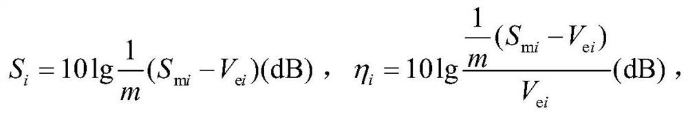 A Quality Consistency Design Method for Electromagnetic Relay Based on Orthogonal Least Squares