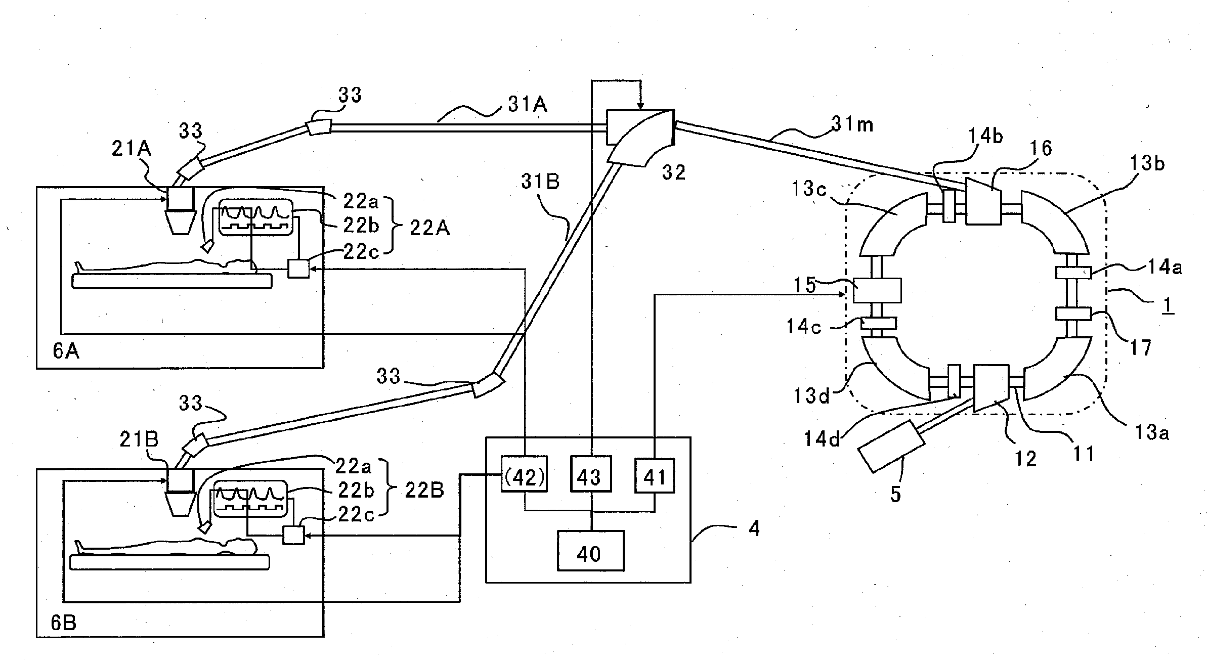 Particle beam therapy system