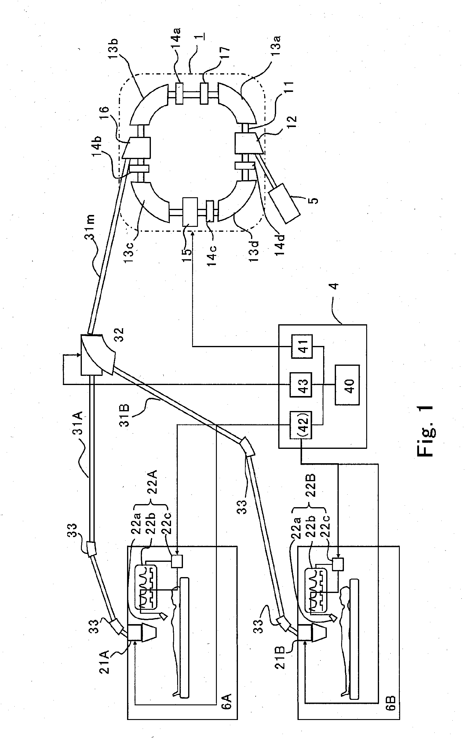 Particle beam therapy system