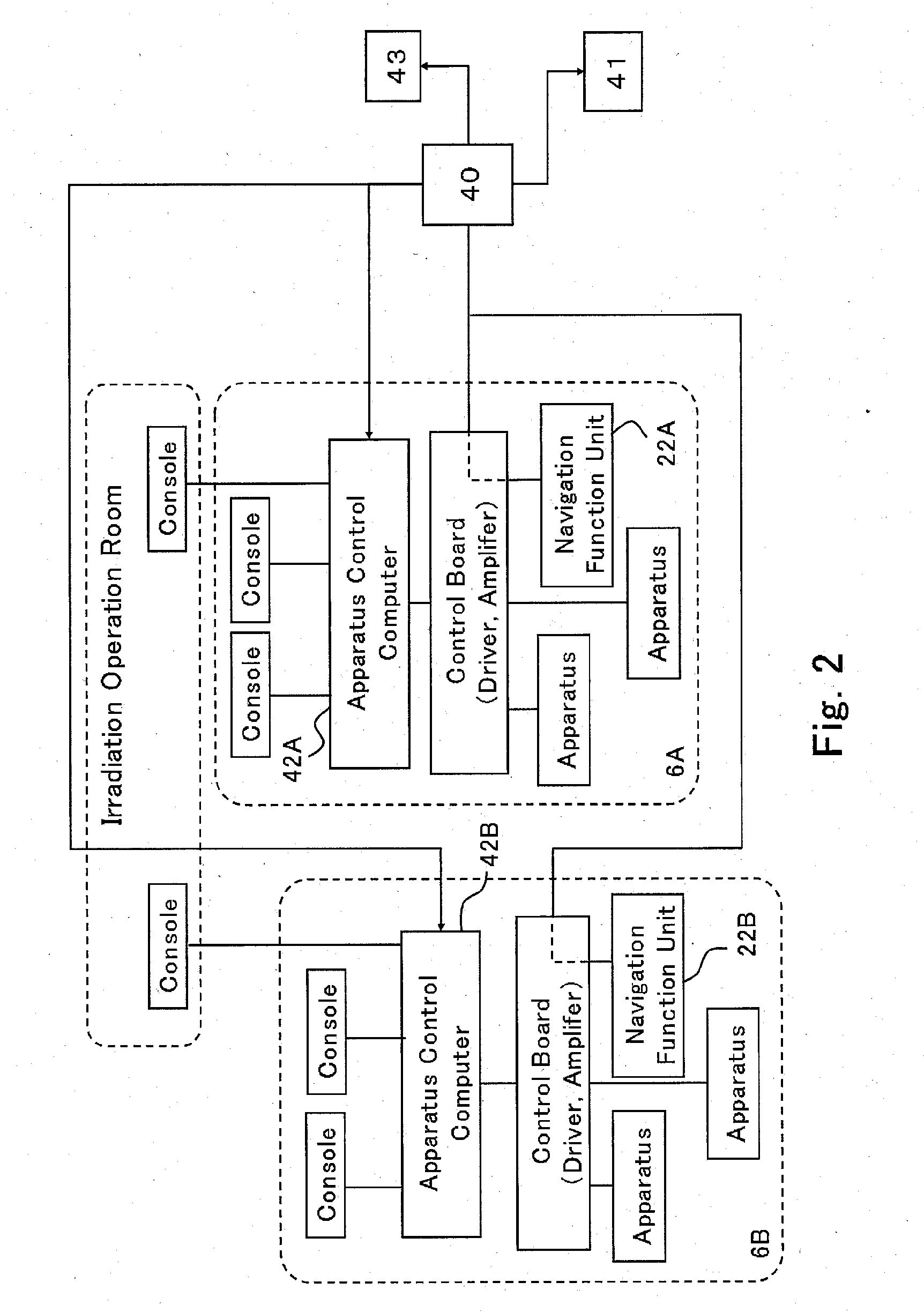 Particle beam therapy system