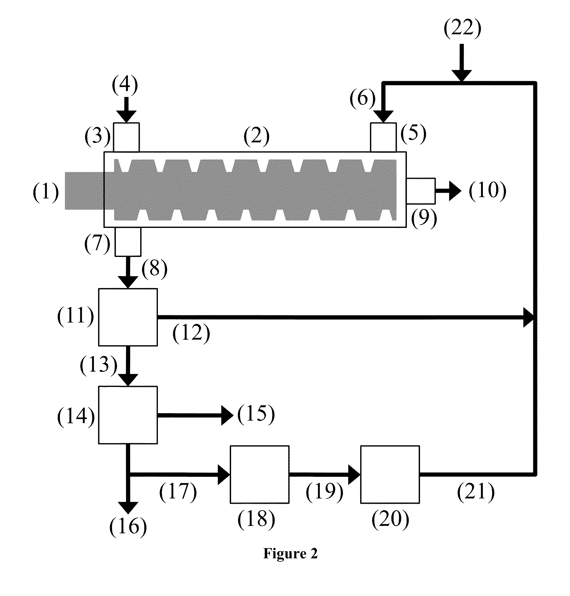 Methods for producing sugars from biomass