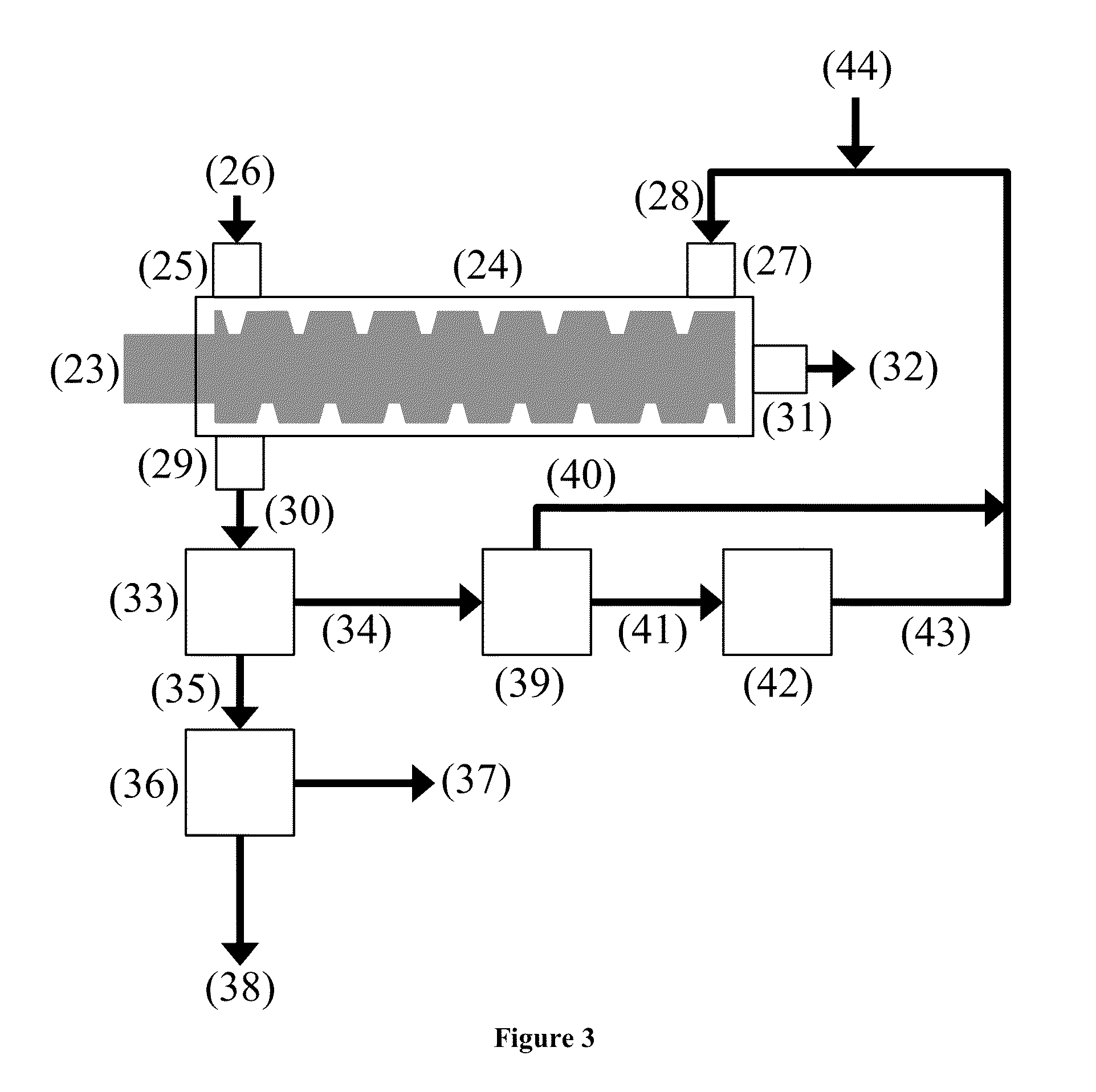 Methods for producing sugars from biomass