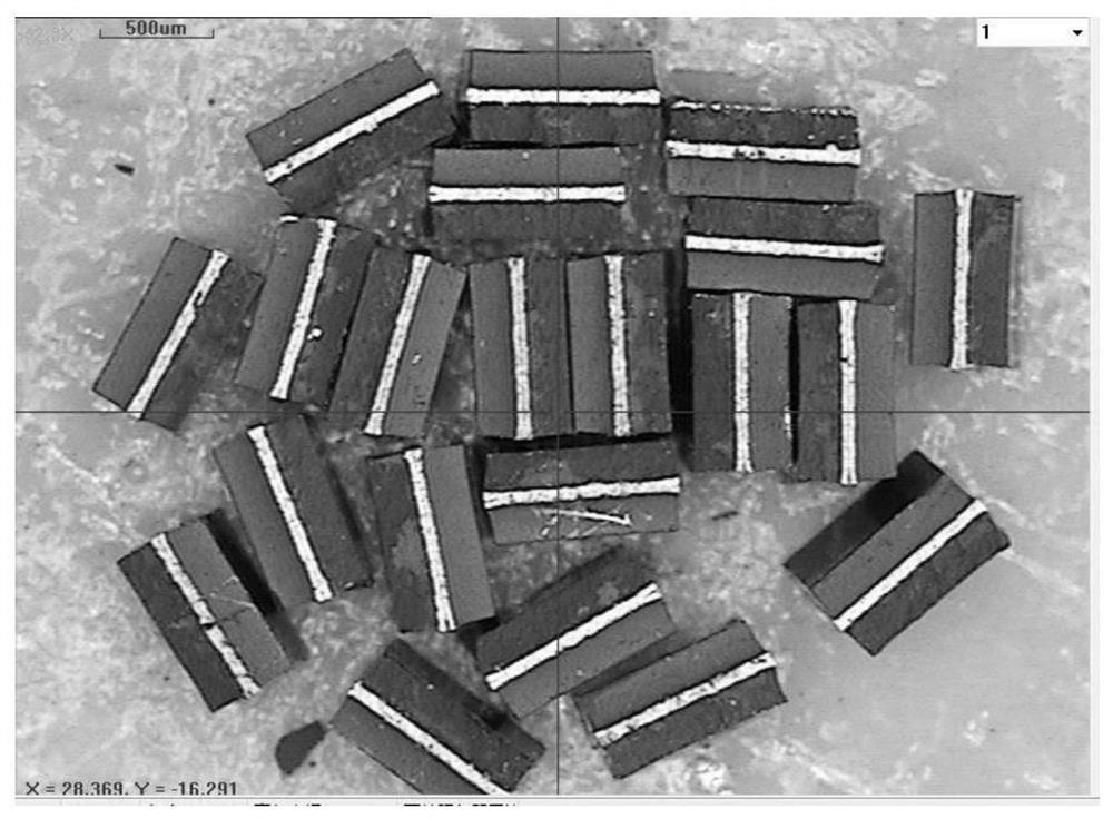 LTCC raw material tape material, LTCC substrate, LTCF-LTCC heterogeneous substrate and corresponding preparation method