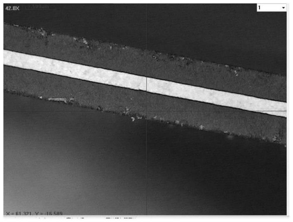 LTCC raw material tape material, LTCC substrate, LTCF-LTCC heterogeneous substrate and corresponding preparation method