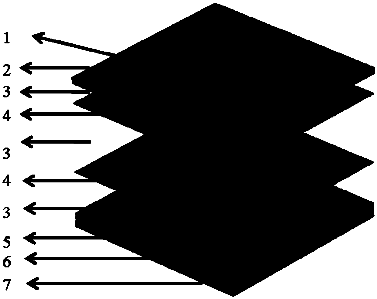 Ultra-wide-band wave absorbing structure integrating temperature resistance and mechanical properties and preparation method of ultra-wide-band wave absorbing structure