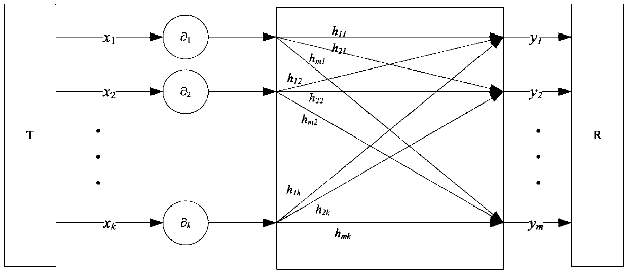 Underwater data transmission method and device