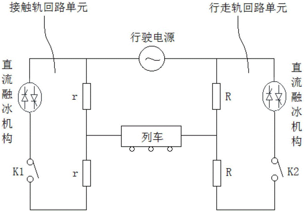 Ice melting device