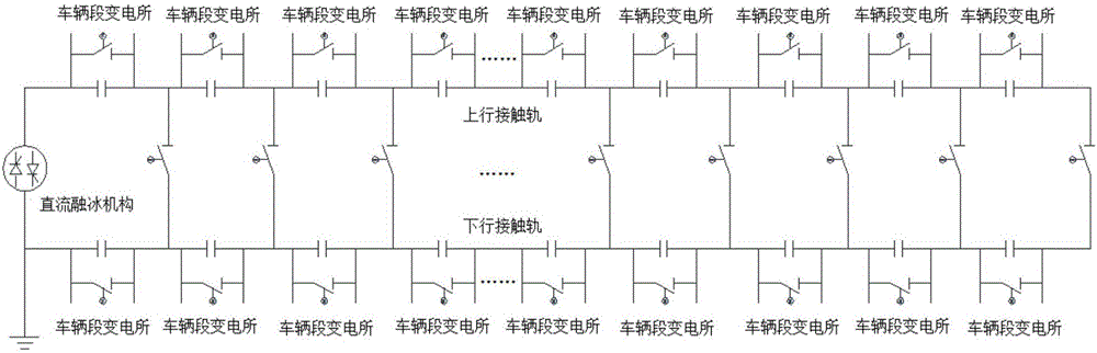 Ice melting device