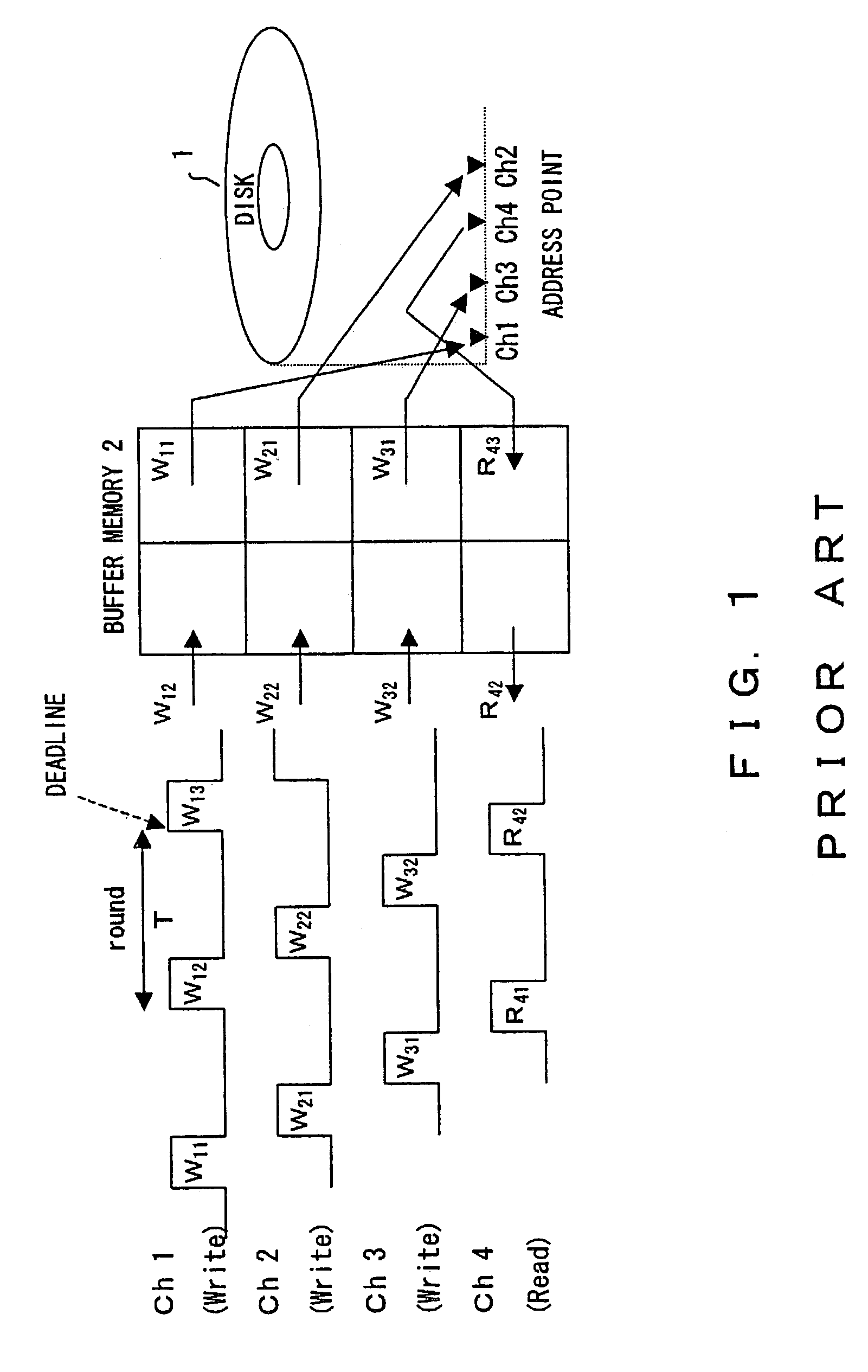 Access control apparatus and method for controlling access to storage medium