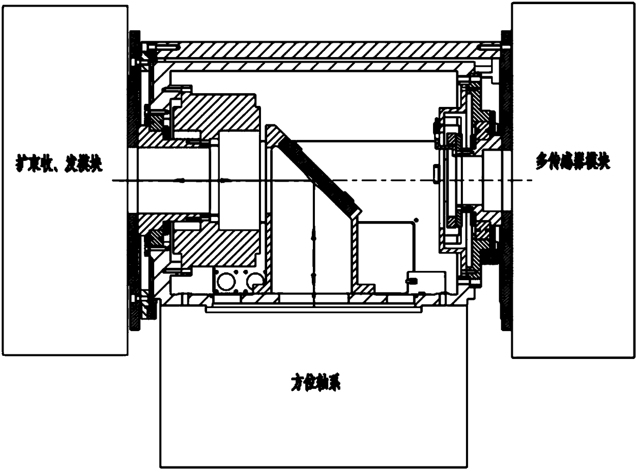 Rotating mechanism of intermediate support of T-shaped turntable