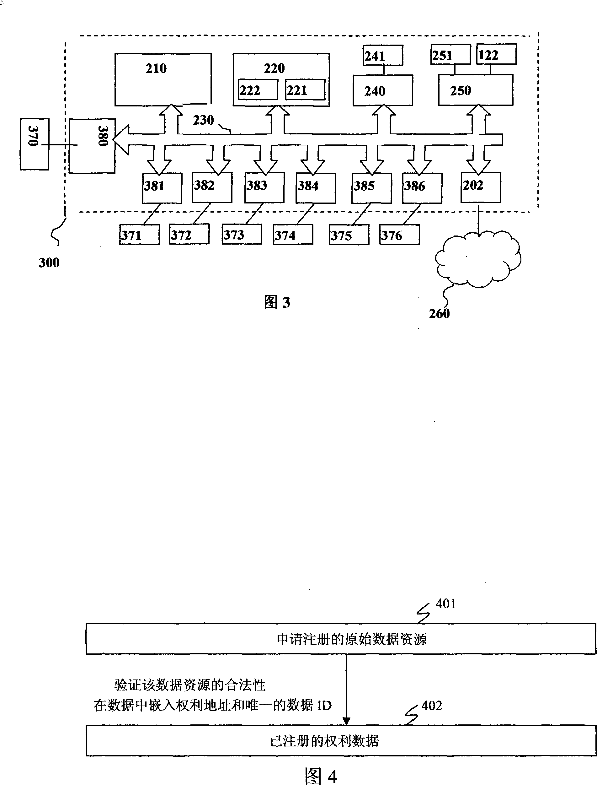 Method, apparatus and system for intellectual property protection