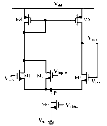 Detection circuit of line control circuit of infrared focal plane reading circuit