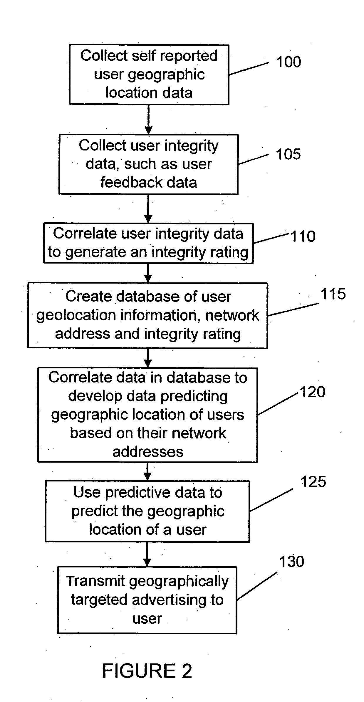 Method and apparatus for geolocation of a network user