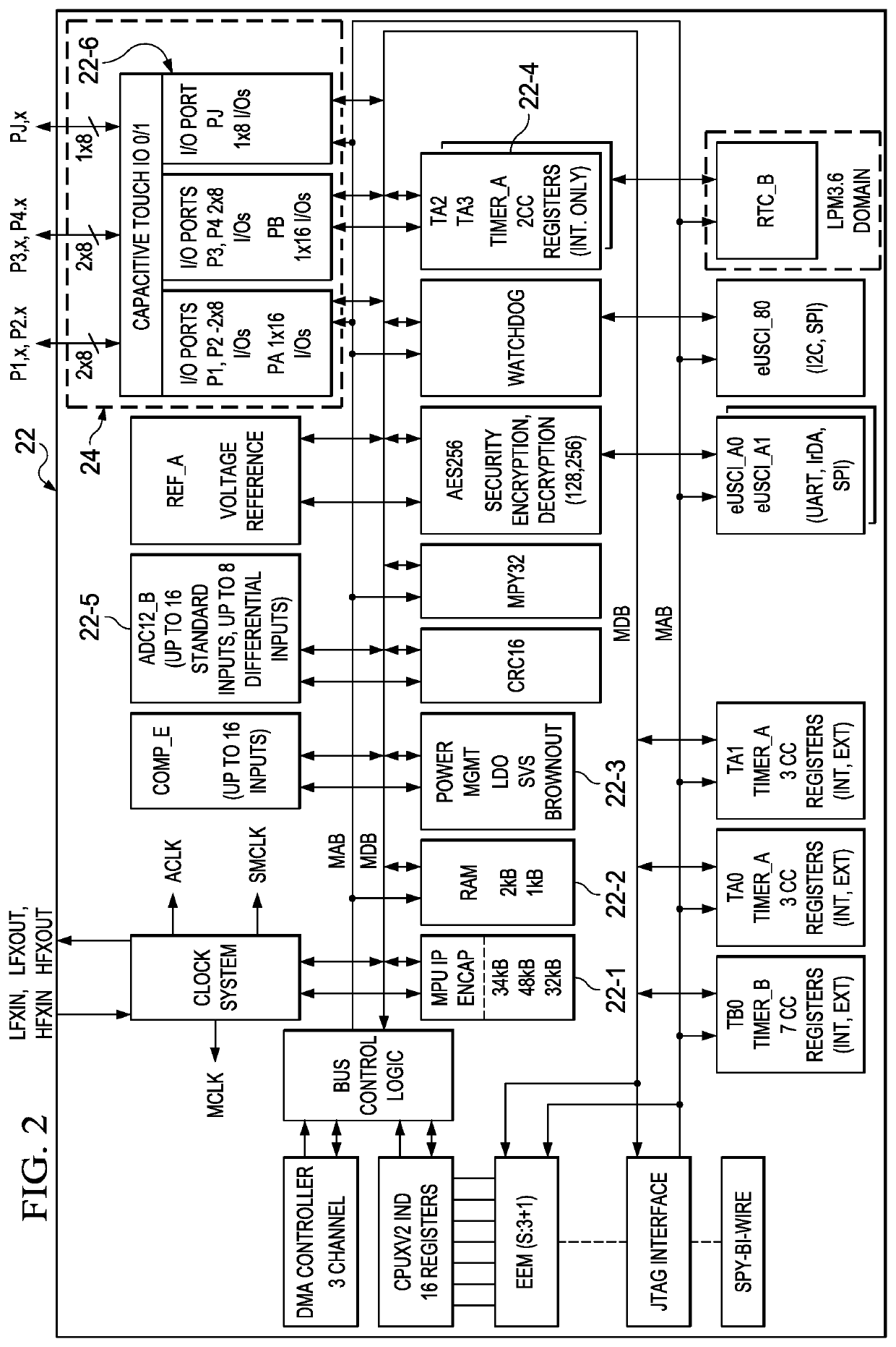 Circuit and method for using capacitive touch to further secure information in RFID documents