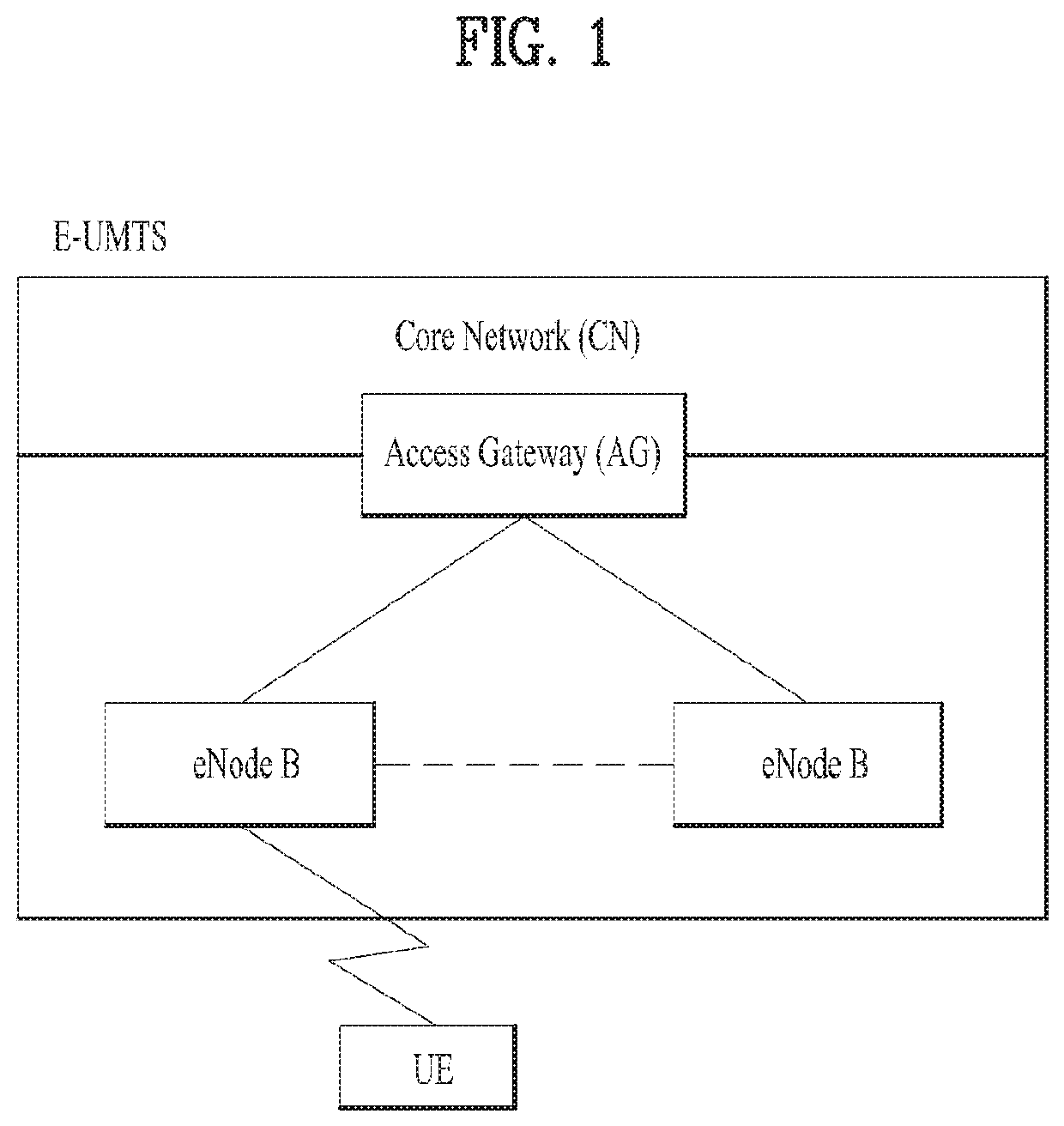 Method and device for receiving data unit