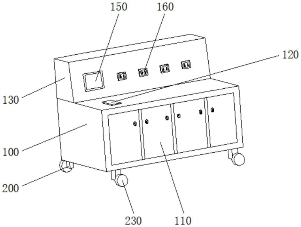 RFID intelligent charging cabinet