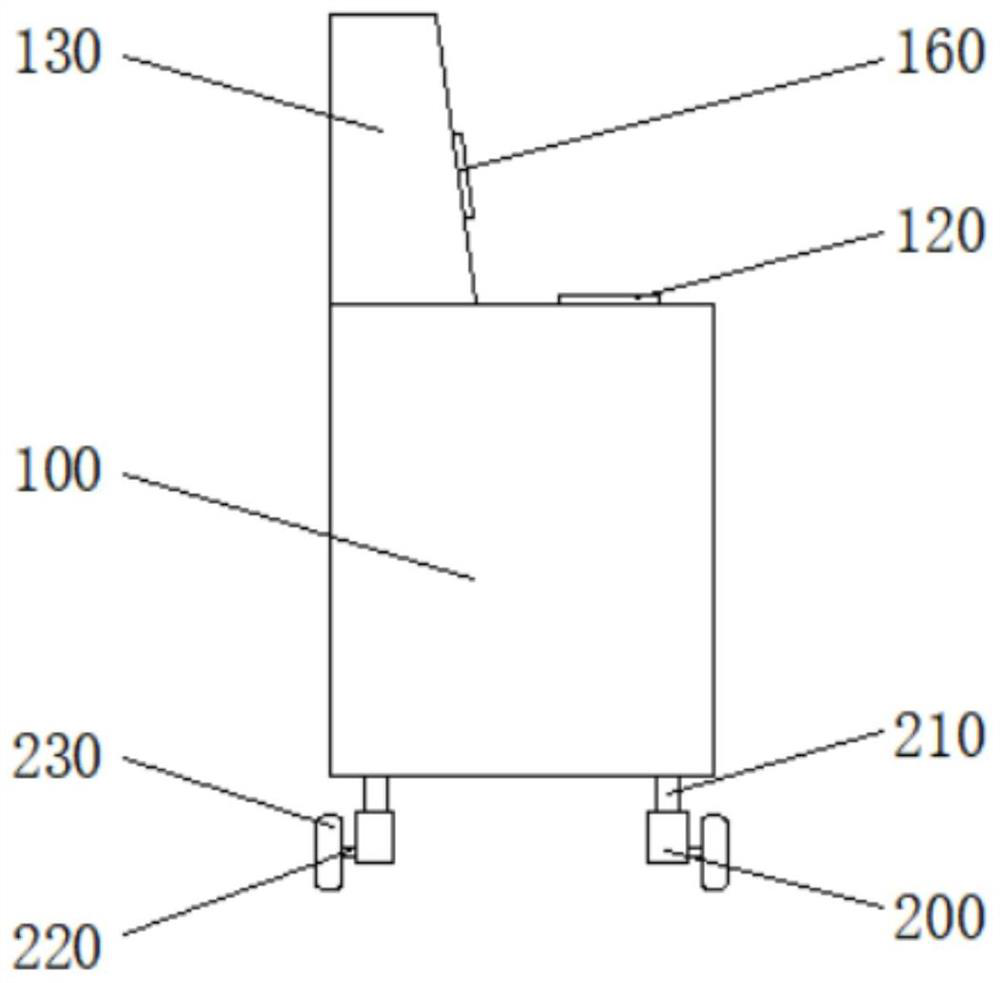 RFID intelligent charging cabinet