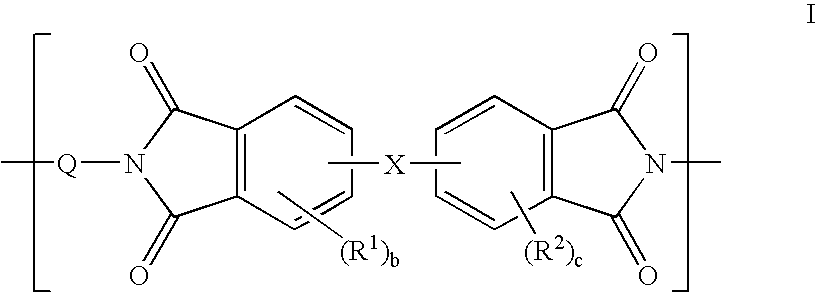 Method for controlling haze in an article comprising a polymer composition