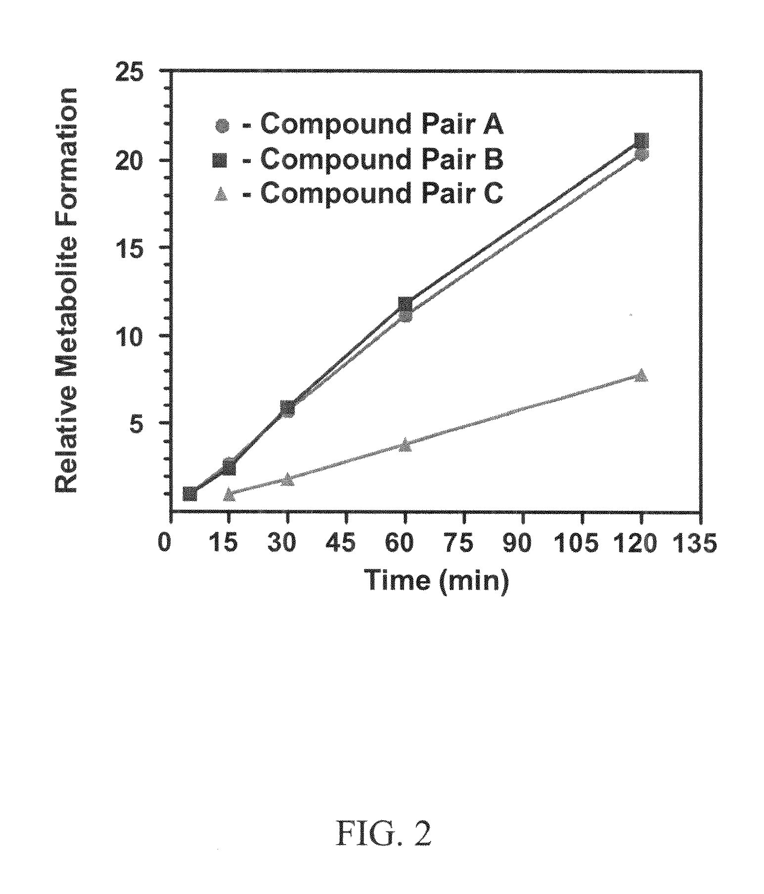 Substituted xanthine derivatives