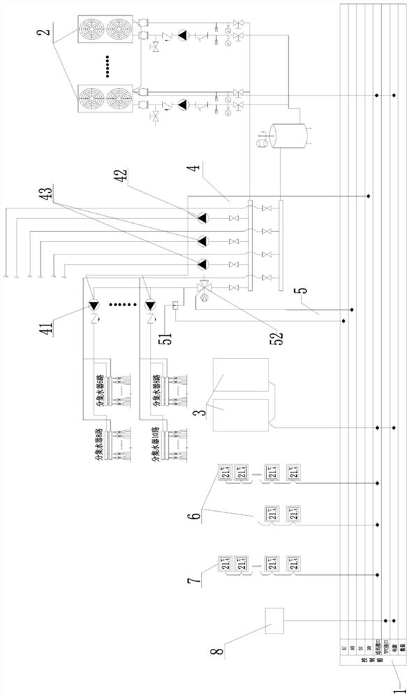 Multi-mode automatic control system for ground air conditioner